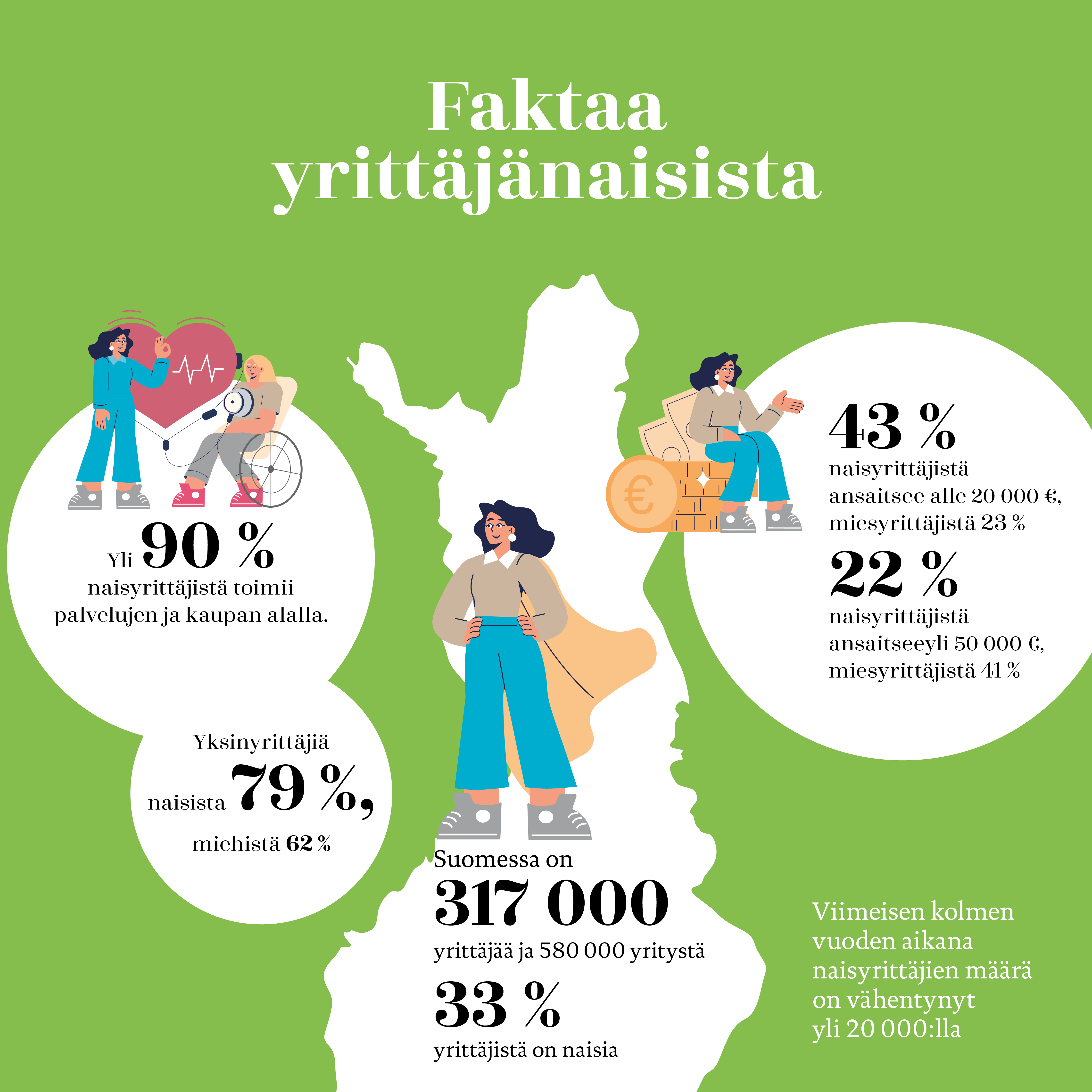 YN_Facebook_faktaa