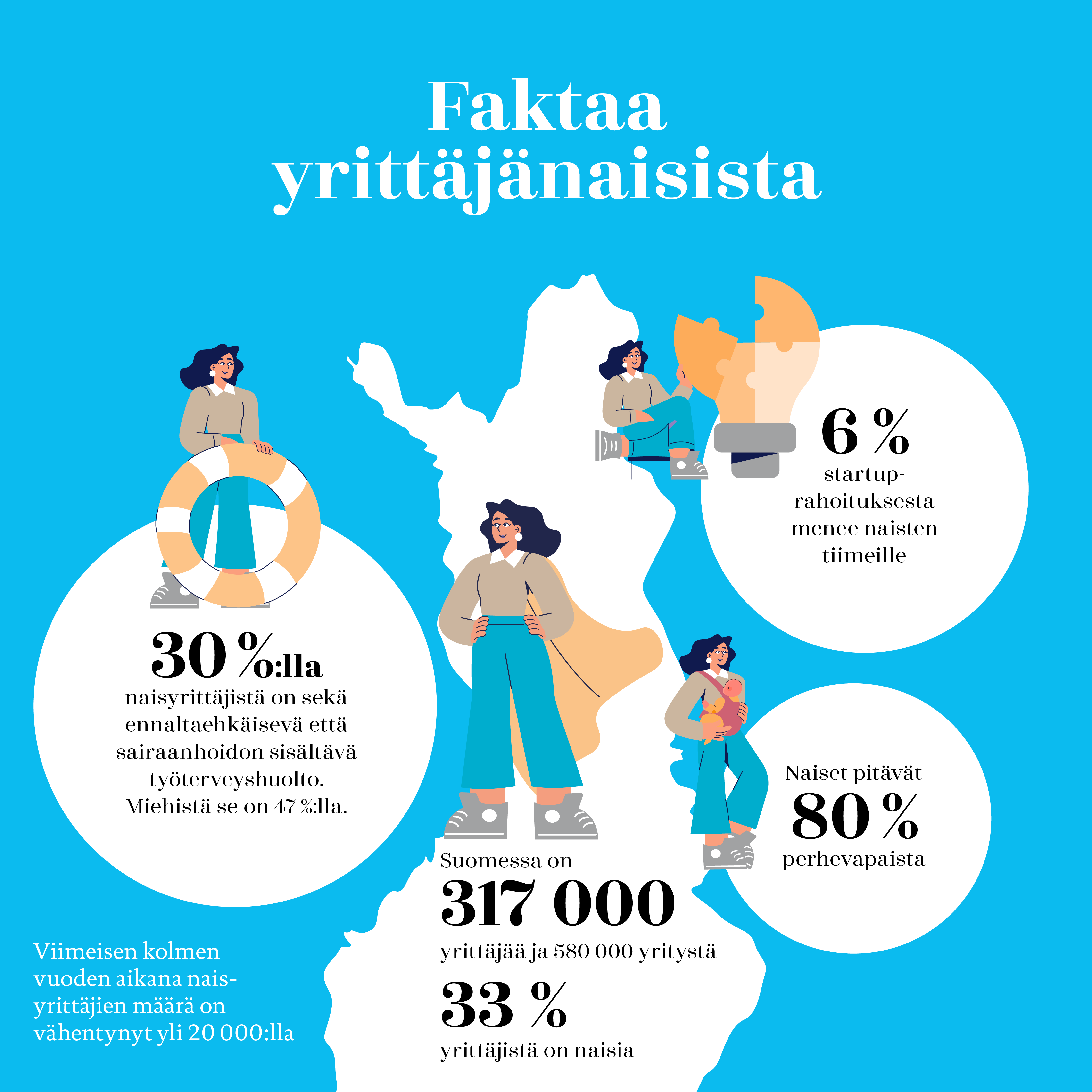 YN_Facebook_faktaa2